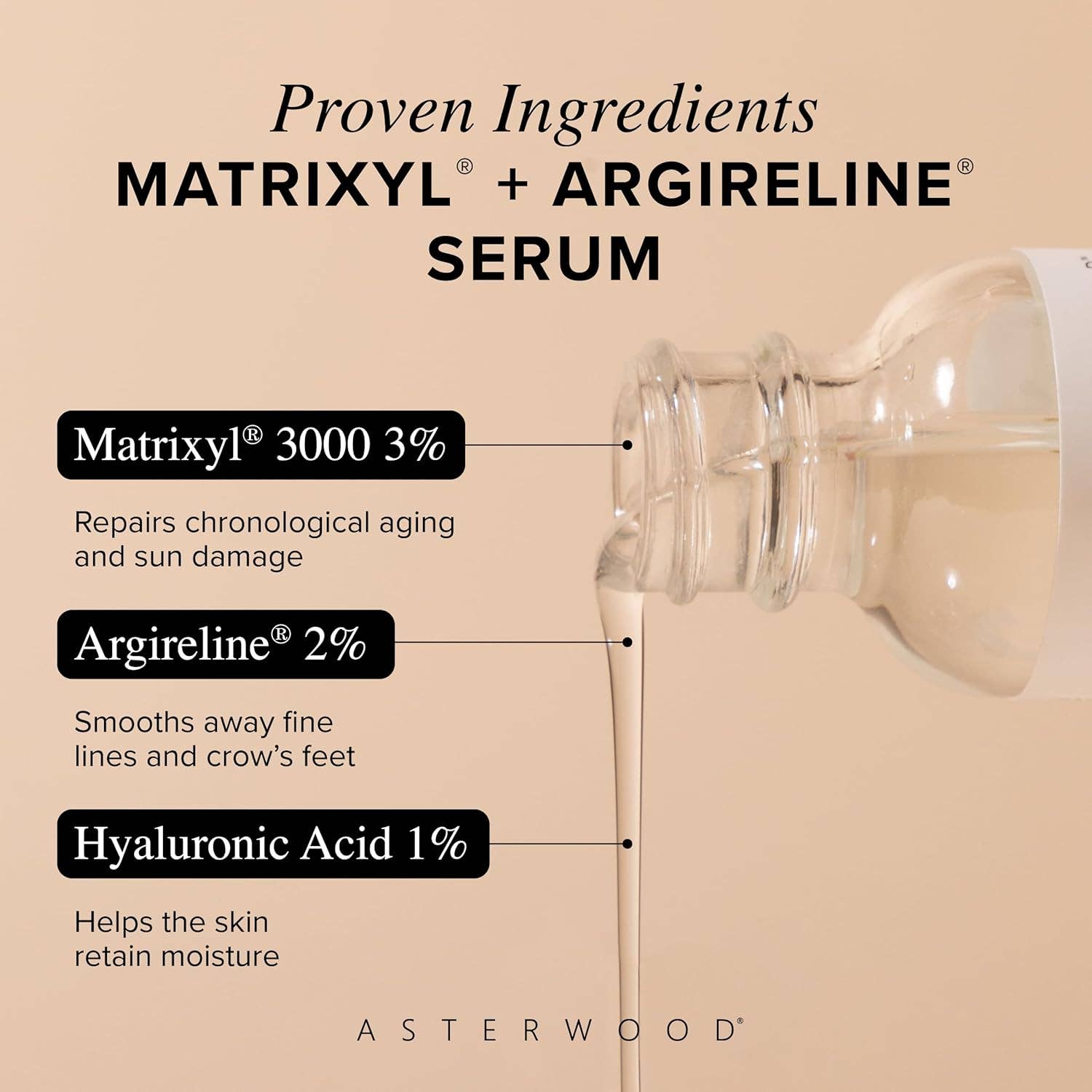 Matrixyl 3000 + Argireline Serum: 1oz - Image 3