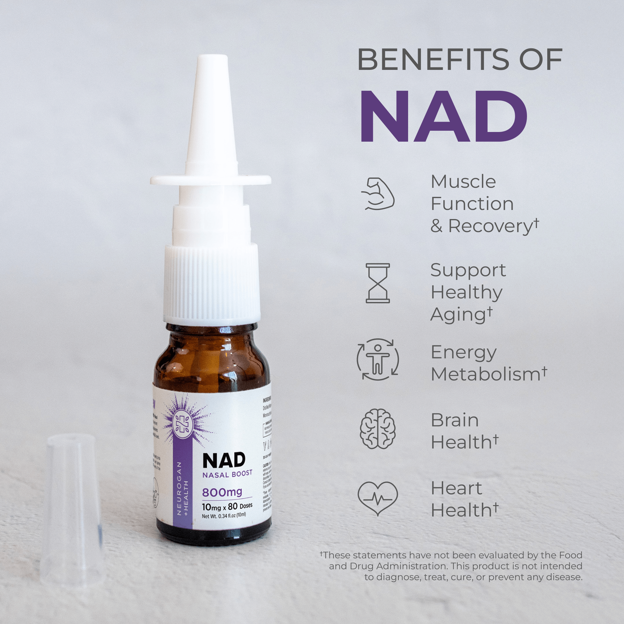 NAD Nasal Spray - Image 5