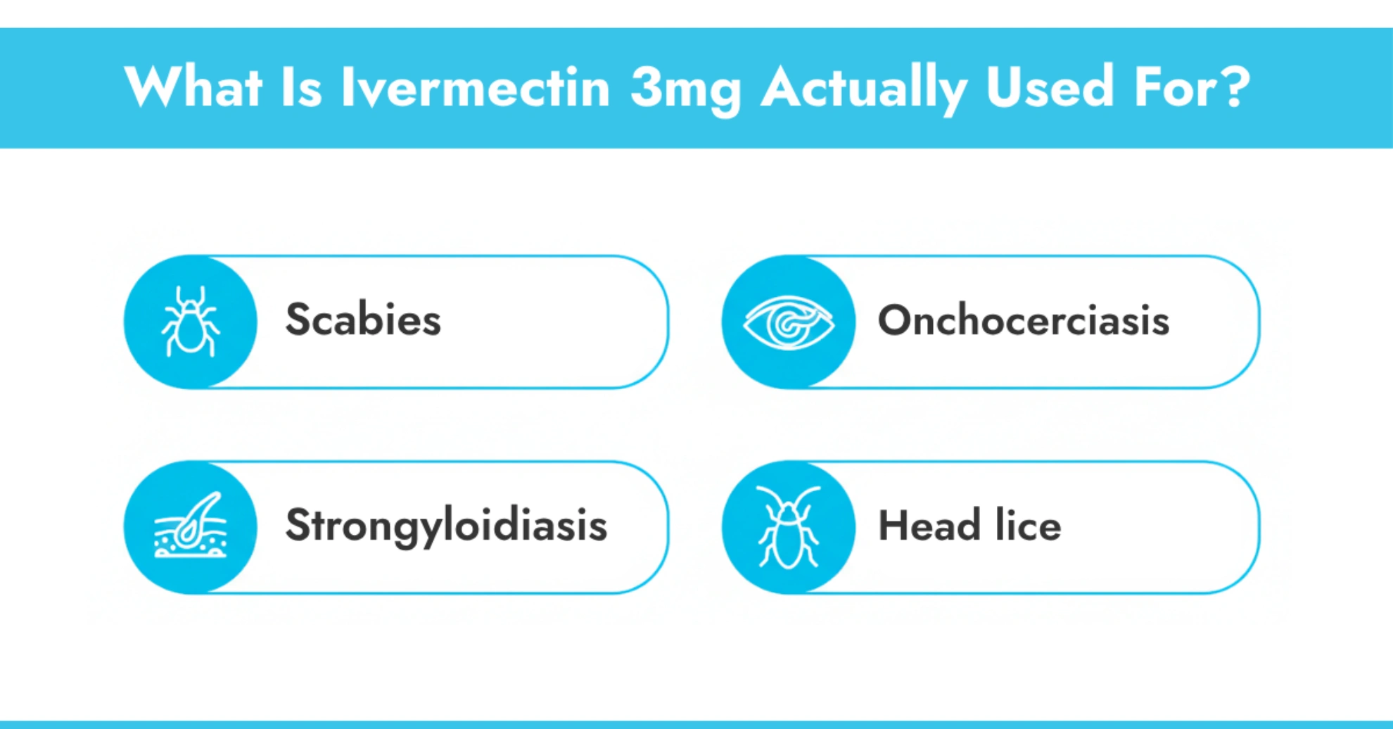 What Is Ivermectin 3mg Actually Used For