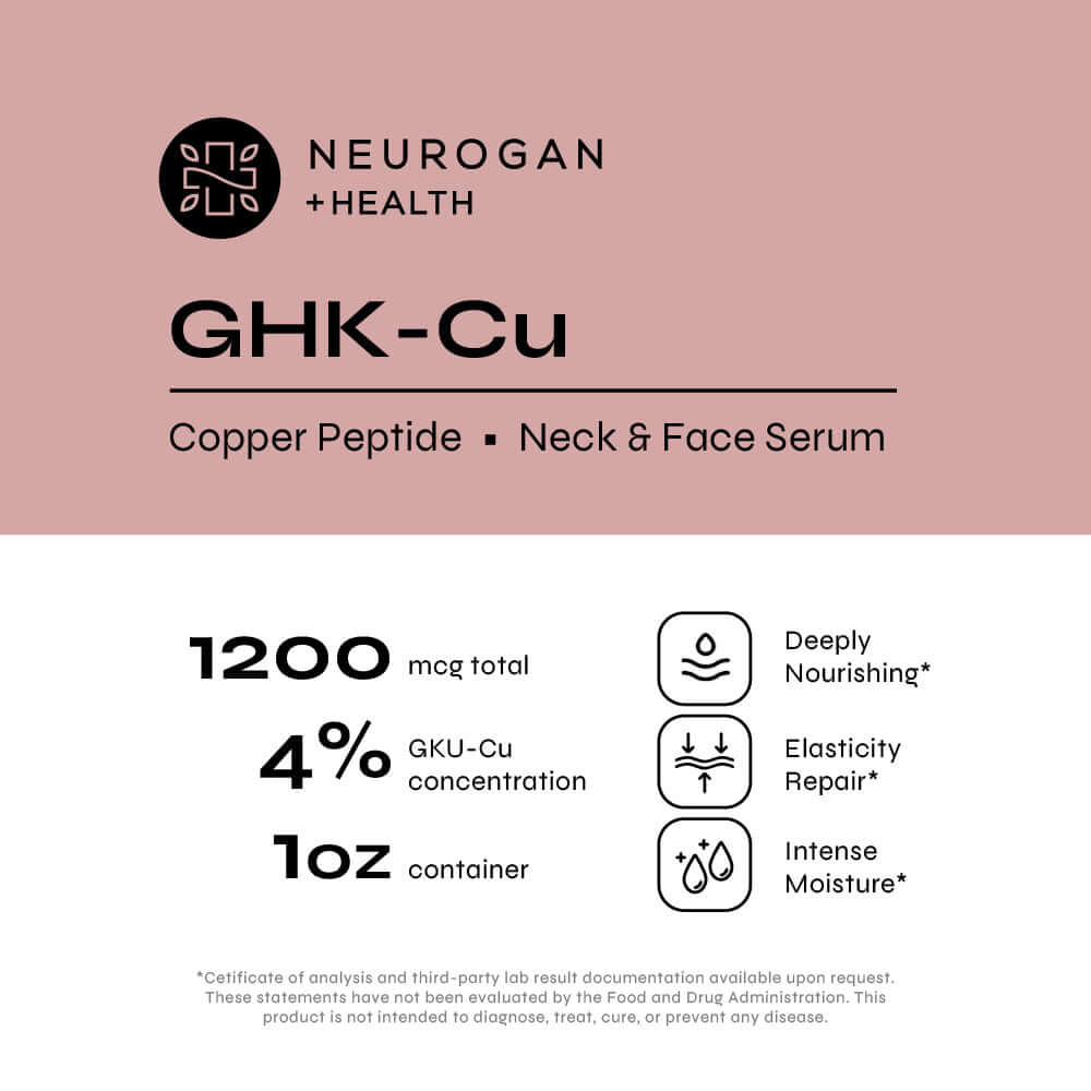 GHK-Cu Copper Peptide Neck & Face Serum - Image 2
