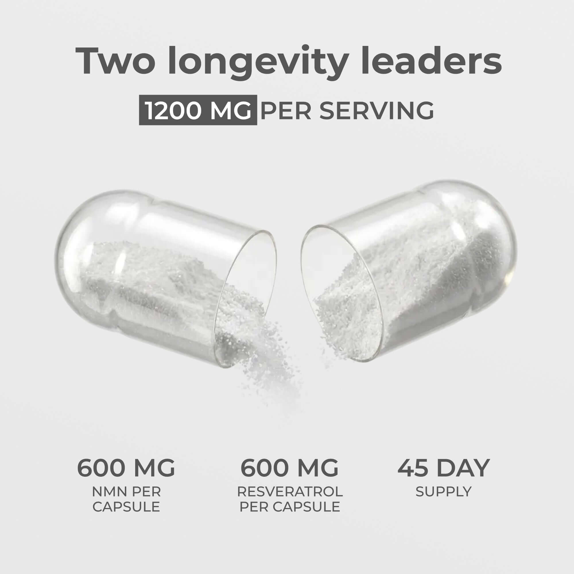 NAD + Resveratrol Capsules - Image 4