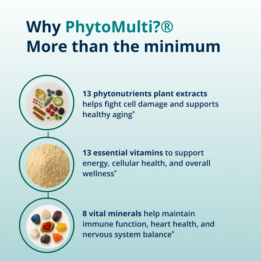 Metagenics PhytoMulti® Multivitamin - Image 5