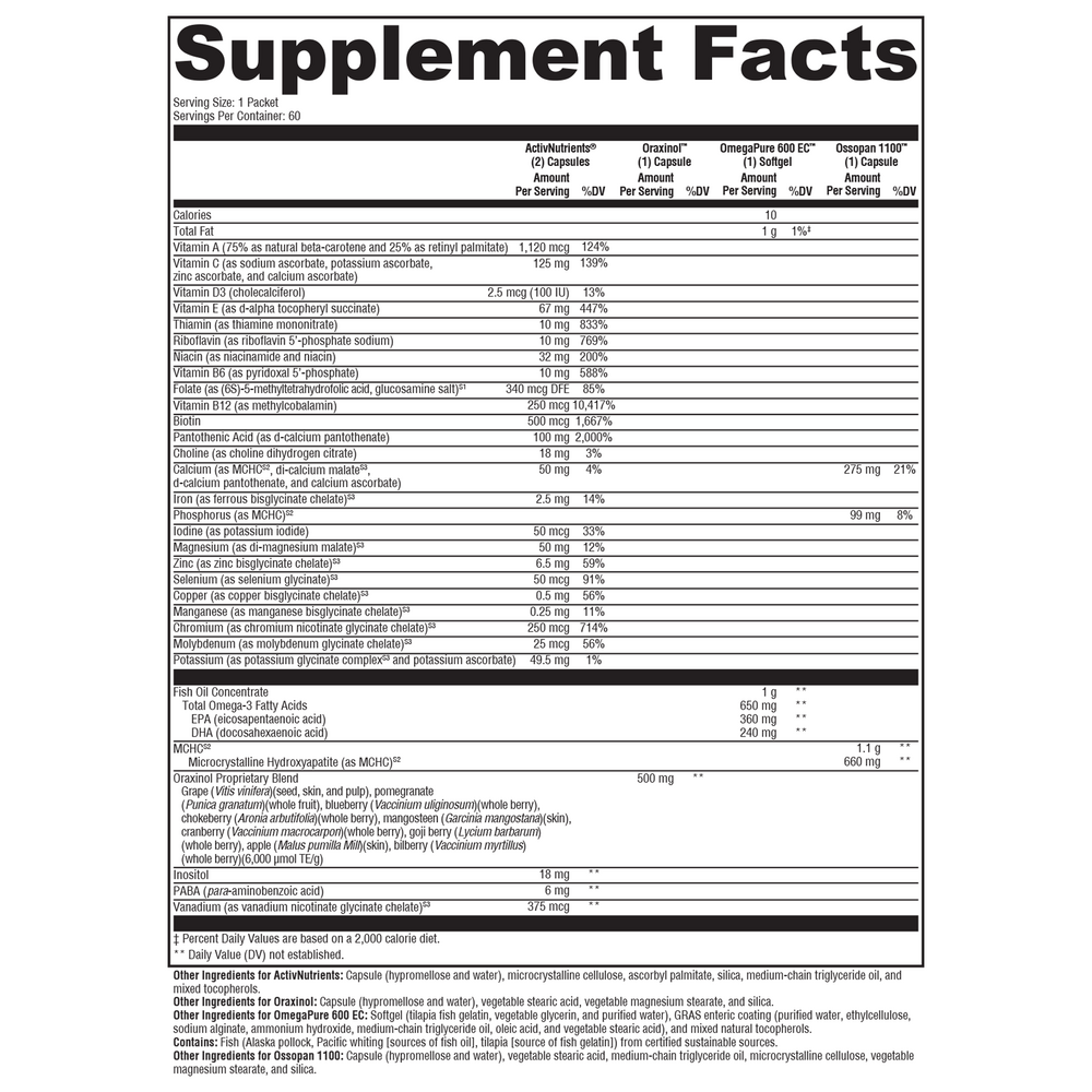XYMOGEN ActivEssentials Women (Multivitamin) - Image 3