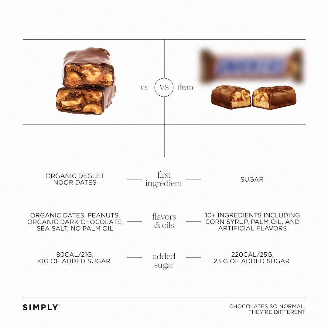 Chocolate Date Bars - Salted Peanut (4.5 oz Bags) | 6 Pack - Image 4