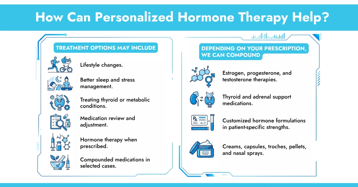 How Can Personalized Hormone Therapy Help