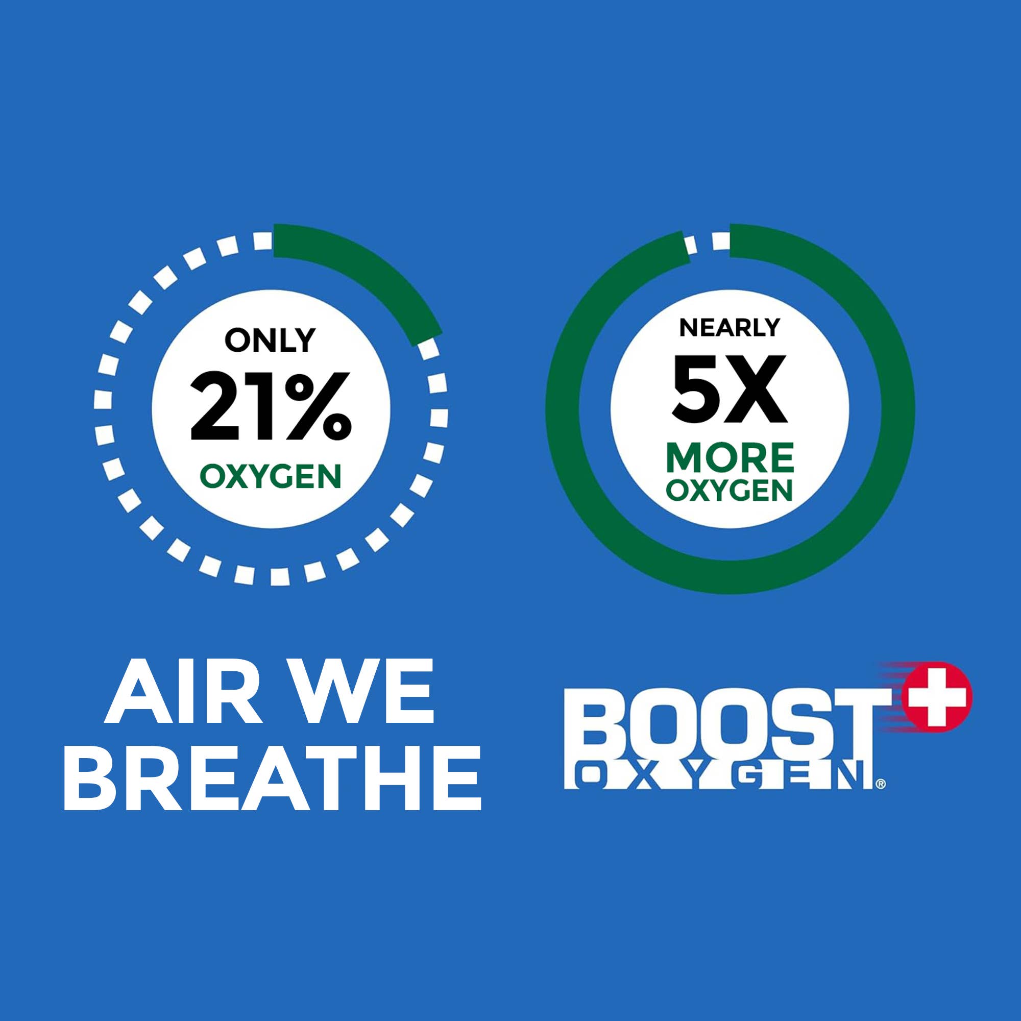 Boost Oxygen Pocket Size Revive Peppermint 3L Can - Image 4