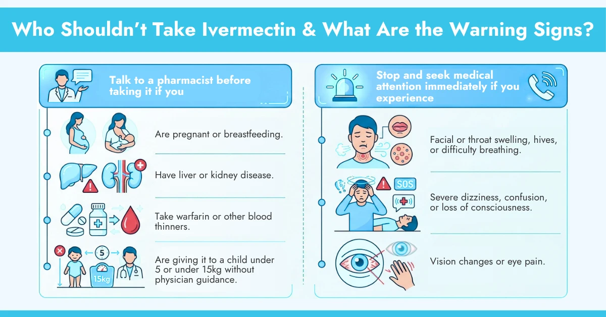 Who Shouldn’t Take Ivermectin & What Are the Warning Signs